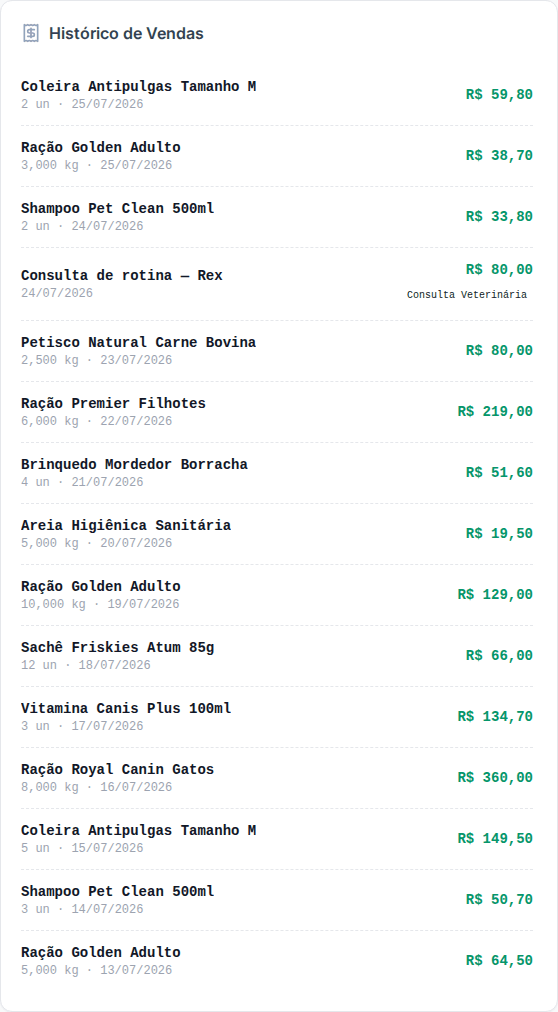 Histórico de vendas em estilo cupom fiscal