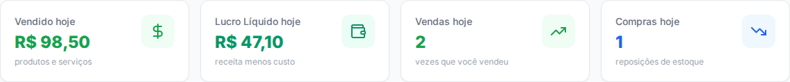 Financeiro do dia, direto no Dashboard