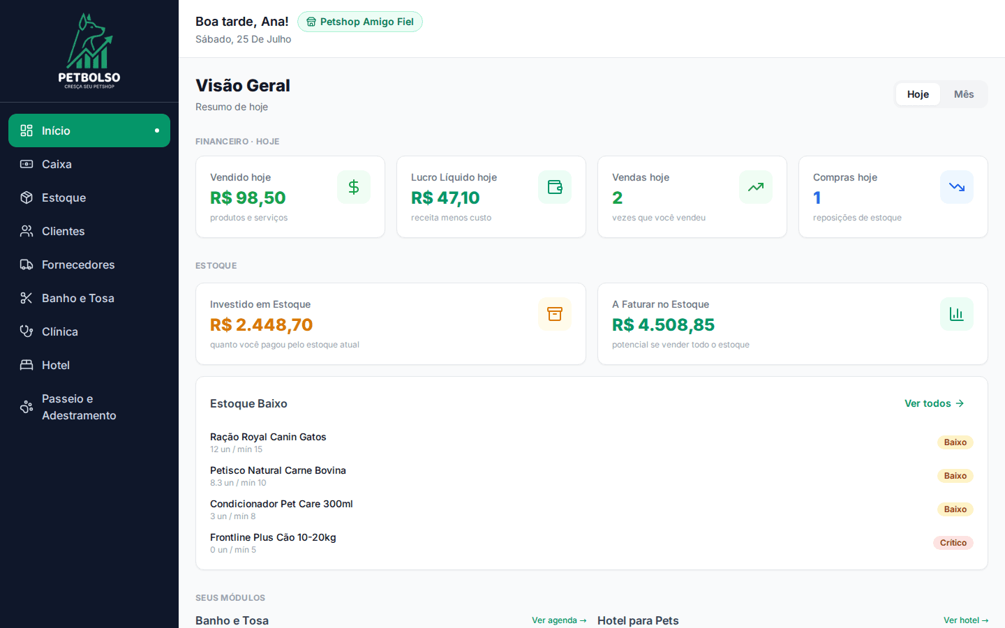 Dashboard do PetBolso com resumo financeiro, estoque e módulos do negócio